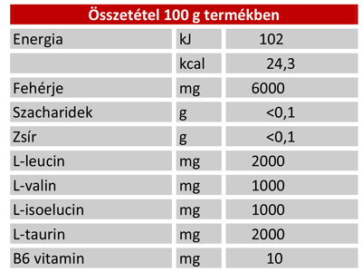 penco-bcaa-osszetevok